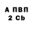 Амфетамин VHQ Ilona Tarasevych